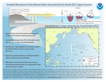 Image of Modeled Movement of Marine Debris Generated by March 2011 Japan Tsunami
