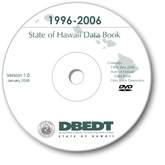 State of Hawaii Data Book