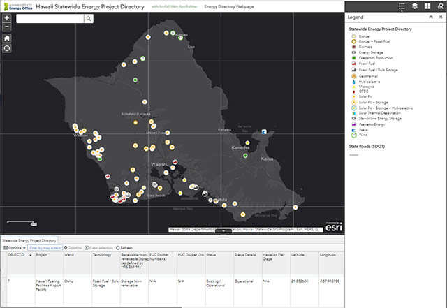 Hawaii Statewide GIS Program